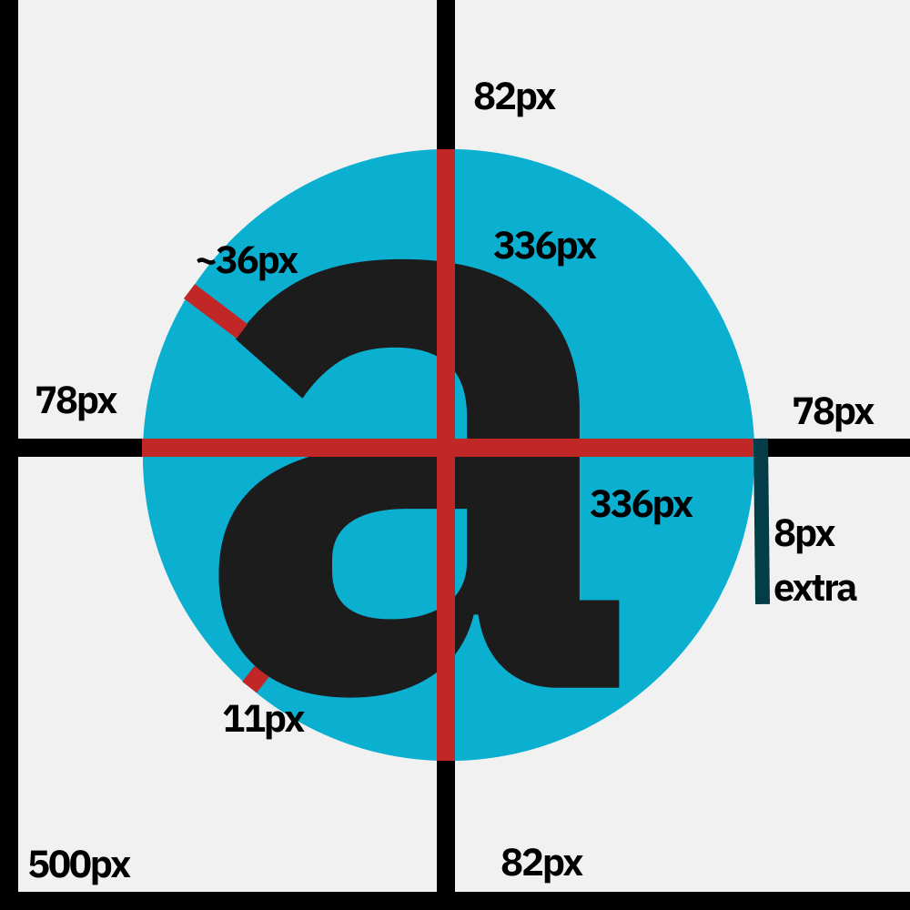 Annotated diagram of the icon mark's clear space: 78px left, 78px+8px right, 82px top and bottom, on a 500px canvas